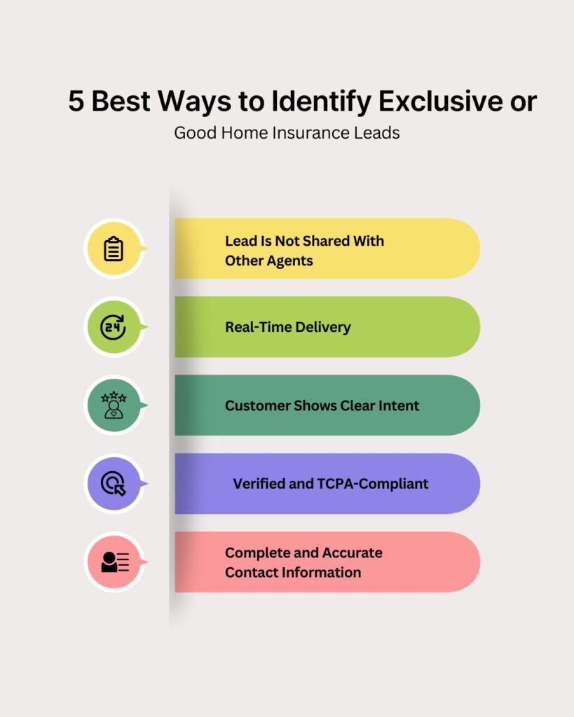 5 Best Ways to Identify Exclusive or Good Home Insurance Leads