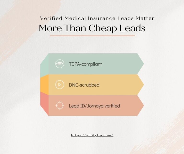 Verified Medical Insurance Leads Matter More Than Cheap Leads