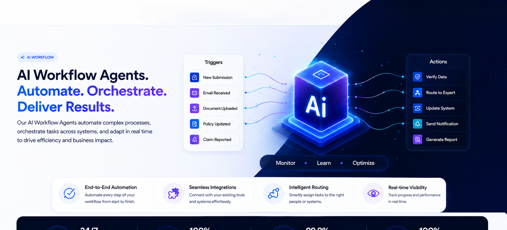 AI Workflow Agents